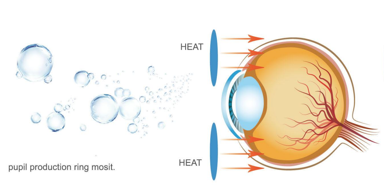 Steaming eye mask-2